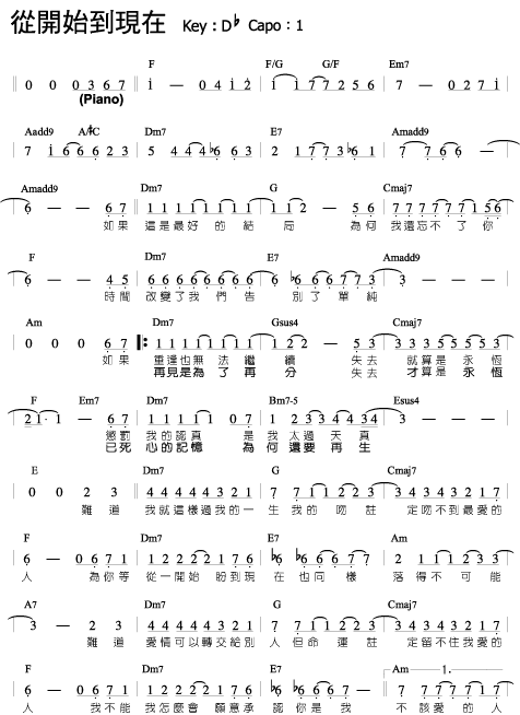 从现在到未来调-吉他六线谱