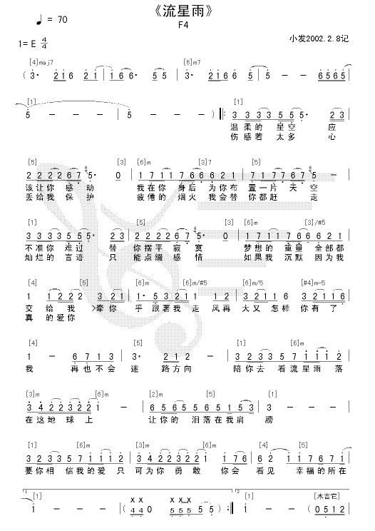 不再掩饰-认证谱调-吉他六线谱